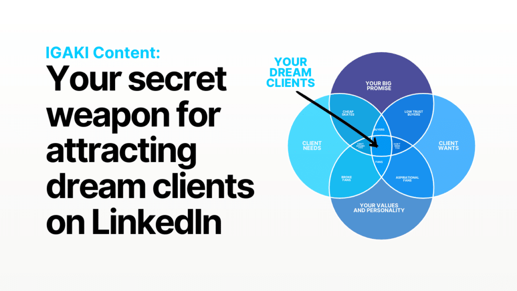 Your secret weapon for attracting dream clients on LinkedIn Featured Image